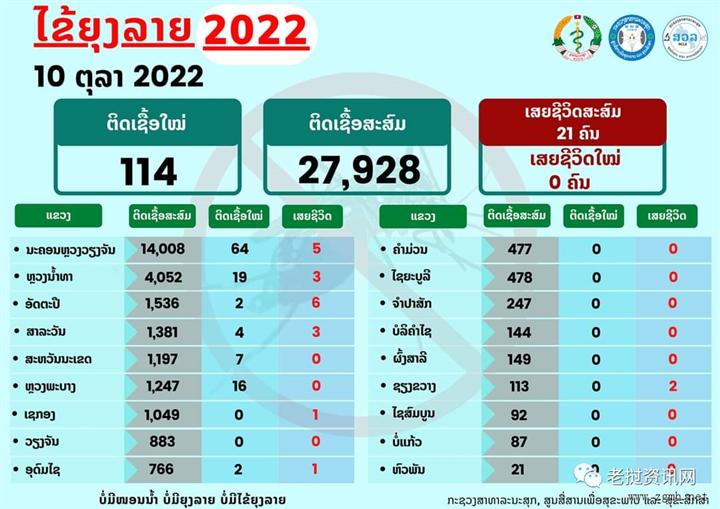 20221013092550_5145