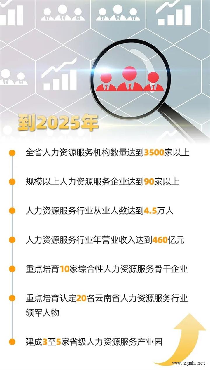 20221120150329_5121
