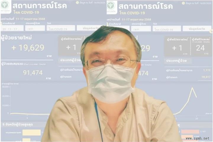 泰国已超9万人感染；新冠JN.1毒株持续扩散