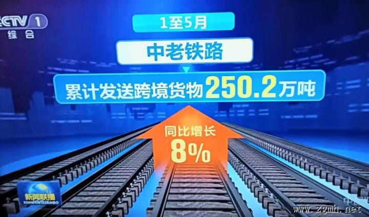1-5月中老铁路跨境货运量同比增长8%
